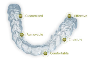 Traditional braces vs Invisalign