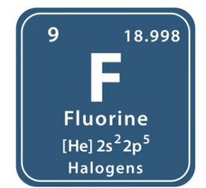 How Much Fluoride is Good For You